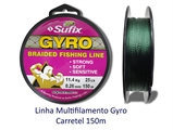 Gyro 150m